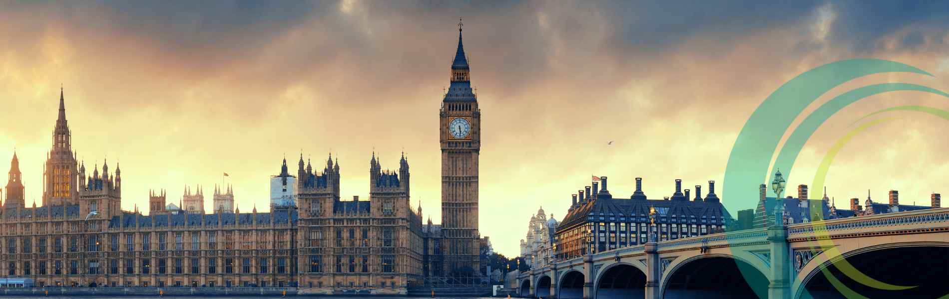 British houses of parliament at sunset