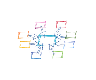 A diagram of colored squares</p>
<p>Description automatically generated